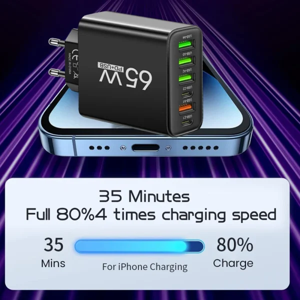 Multi Ports 65W USB Charger Fast Charging Type C Phone Charger Adapter For iPhone Samsung Xiaomi Huawei EU/US Plug Wall Charger - Image 6