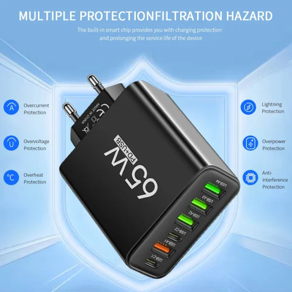Multi Ports 65W USB Charger Fast Charging Type C Phone Charger Adapter For iPhone Samsung Xiaomi Huawei EU/US Plug Wall Charger - Image 4