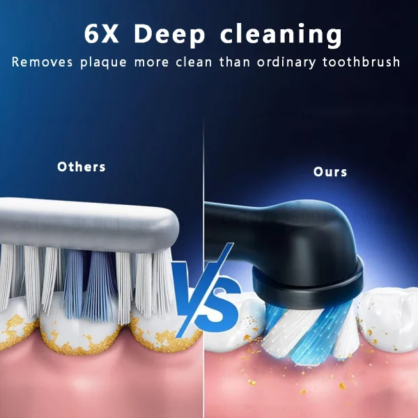 Electric Toothbrush Rotary Cleaning Teeth Brush Waterproof Electronic Tooth Brush With Timer Rechargeable Toothbrush with 8 Head - Image 3