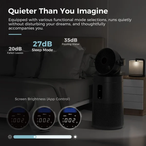 AROEVE Air Purifiers Fan for Home With 2-In-1 Air Circulator Fan System & Smart WIFI Cover 1980 Sq.Ft Oscillating Air Purifier - Image 5