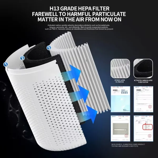 Air Purifier Blue Anion Quickly Purifies the Environment and Can Add Essential Oils Low Noise Deodorizer - Image 3