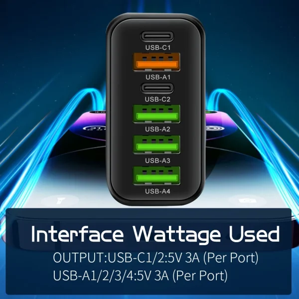 Multi Ports 65W USB Charger Fast Charging Type C Phone Charger Adapter For iPhone Samsung Xiaomi Huawei EU/US Plug Wall Charger - Image 3